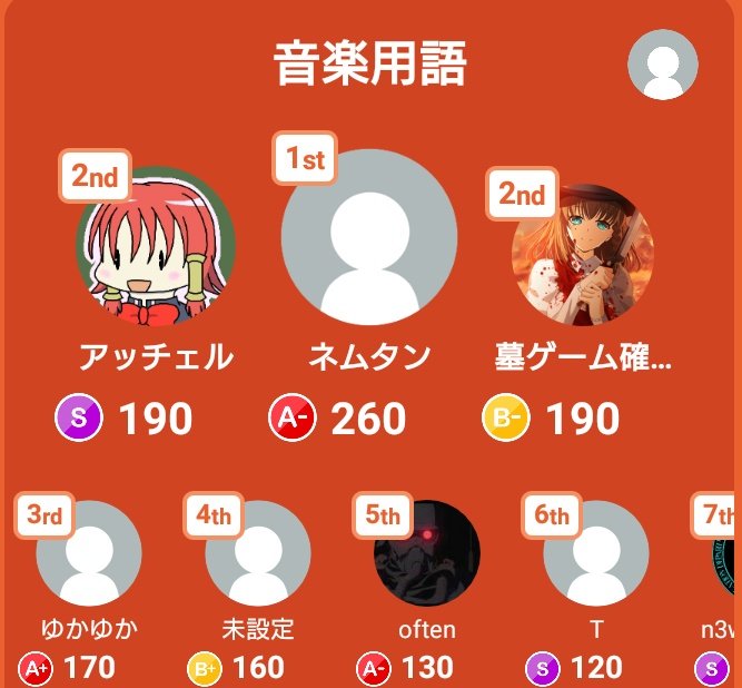 音階のtwitterイラスト検索結果 古い順