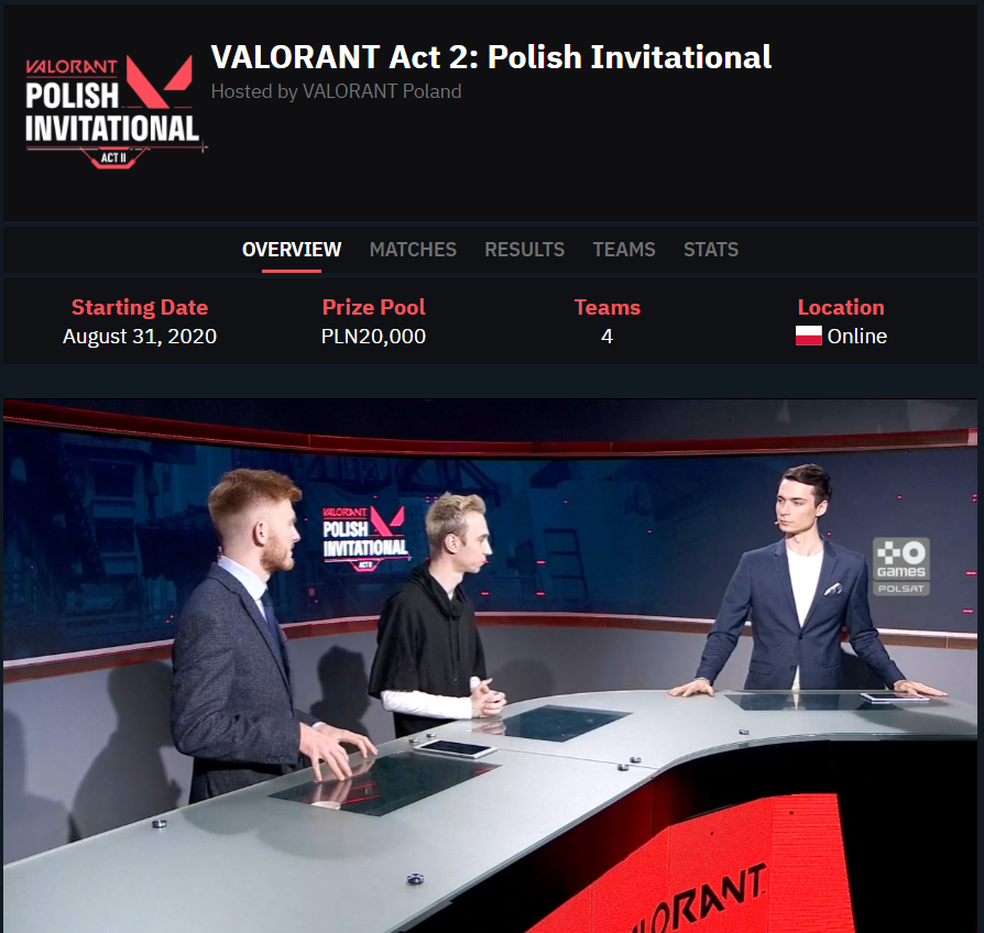 VALORANT Act 2: Polish Invitational trwa w najlepsze! Jeśli szukacie dokładnych statystyk z tego wydarzenia, koniecznie wpadajcie na <a href="/THESPIKEGG/">THESPIKE.GG</a>: thespike.gg/events/53 🚨