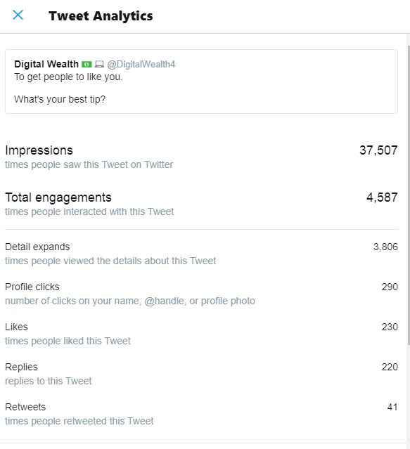 6/8The easiest way is a tweet with one or two lines with a question attached.It makes it easy for people to read.A simple question means there is no thinking involved.People will answer.This tweet got 37k impressions!