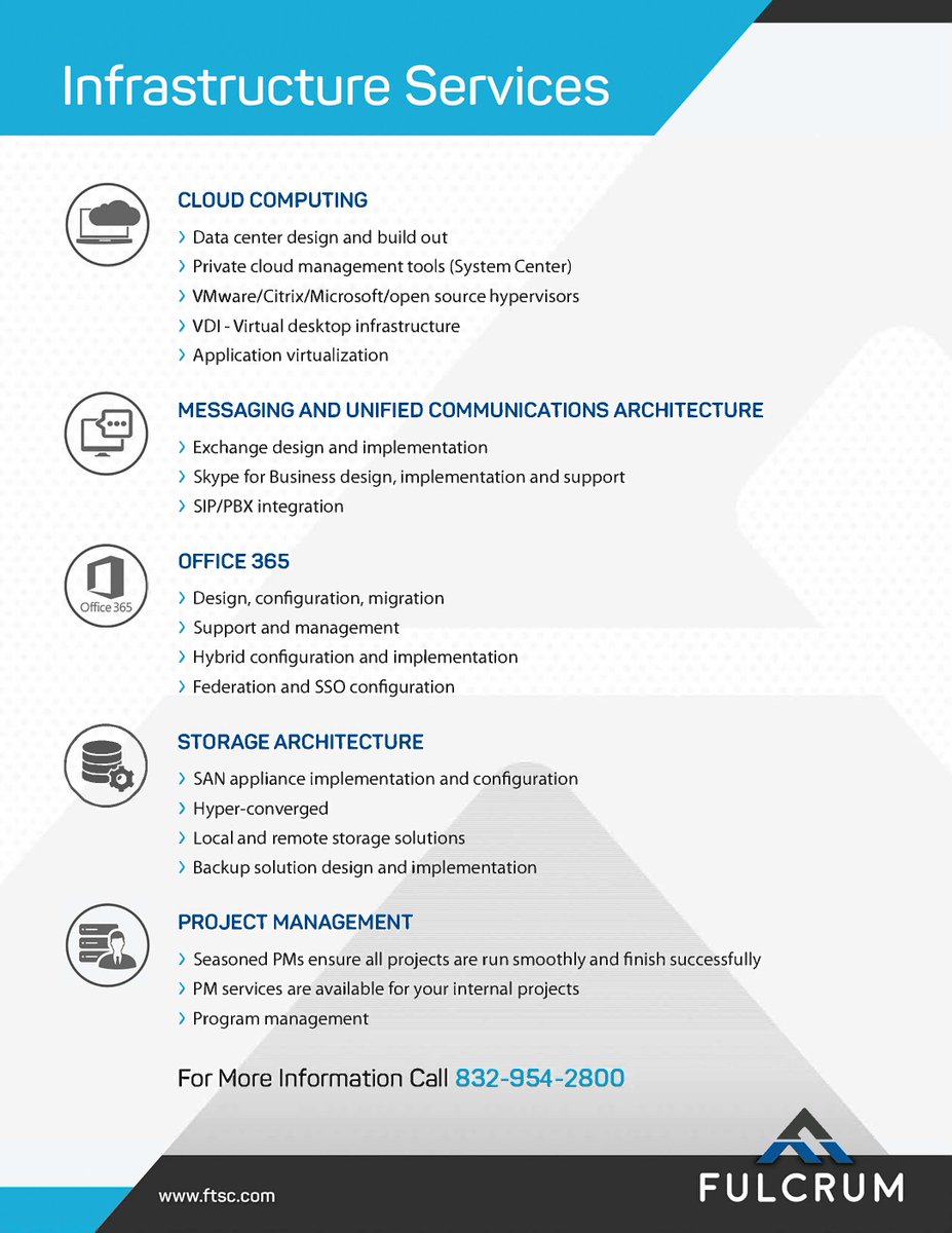 If you want to be sure the upcoming Labor Day Holiday is labor-free, then be sure your organization's #infrastructure is up to par. Entrust <a href="/fulcrumtsc/">Fulcrum</a> to provide infrastructure services that will optimize performance and provide business agility. Learn more: info@ftsc.com
