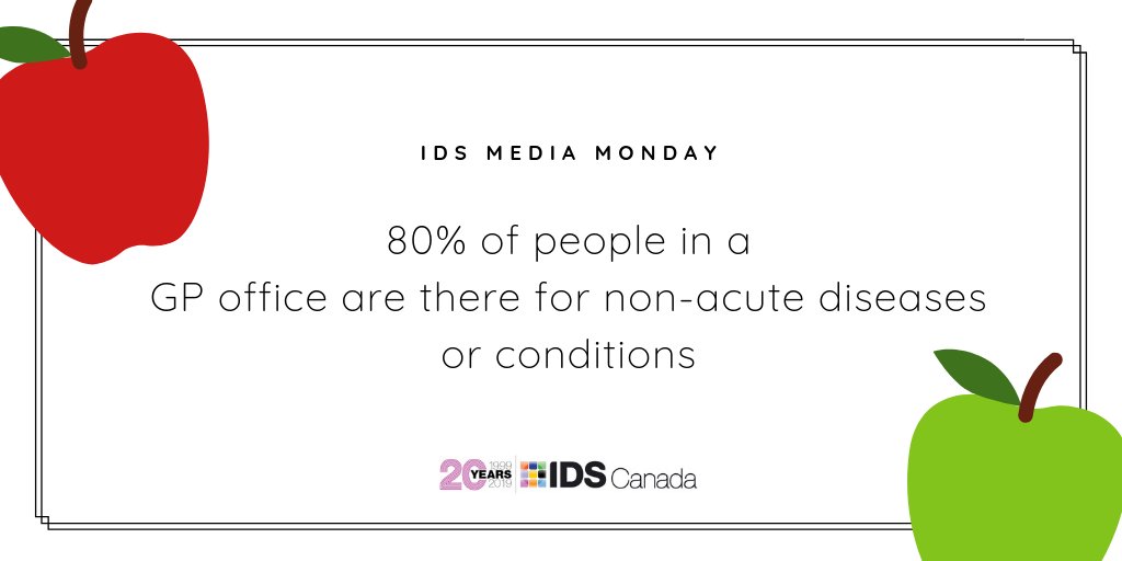 Most people who are in their family physician's office aren't there because they're suddenly very ill, it's usually for regular check-ups in general, or for known conditions.

#ooh #oohadvertising #dooh #marketing #marketingtip #marketingmonday