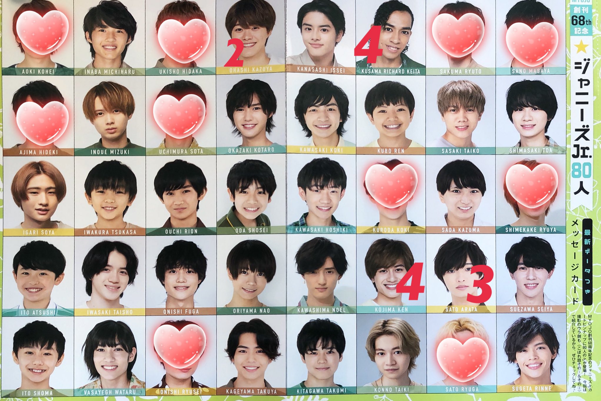 Myojo2020 10月号 デタカ