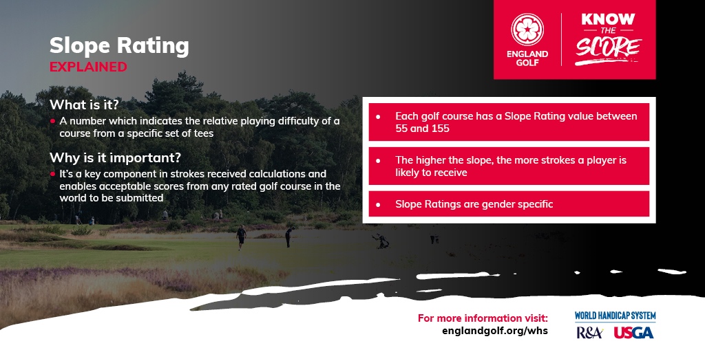 St Neots Golf Club tweet media