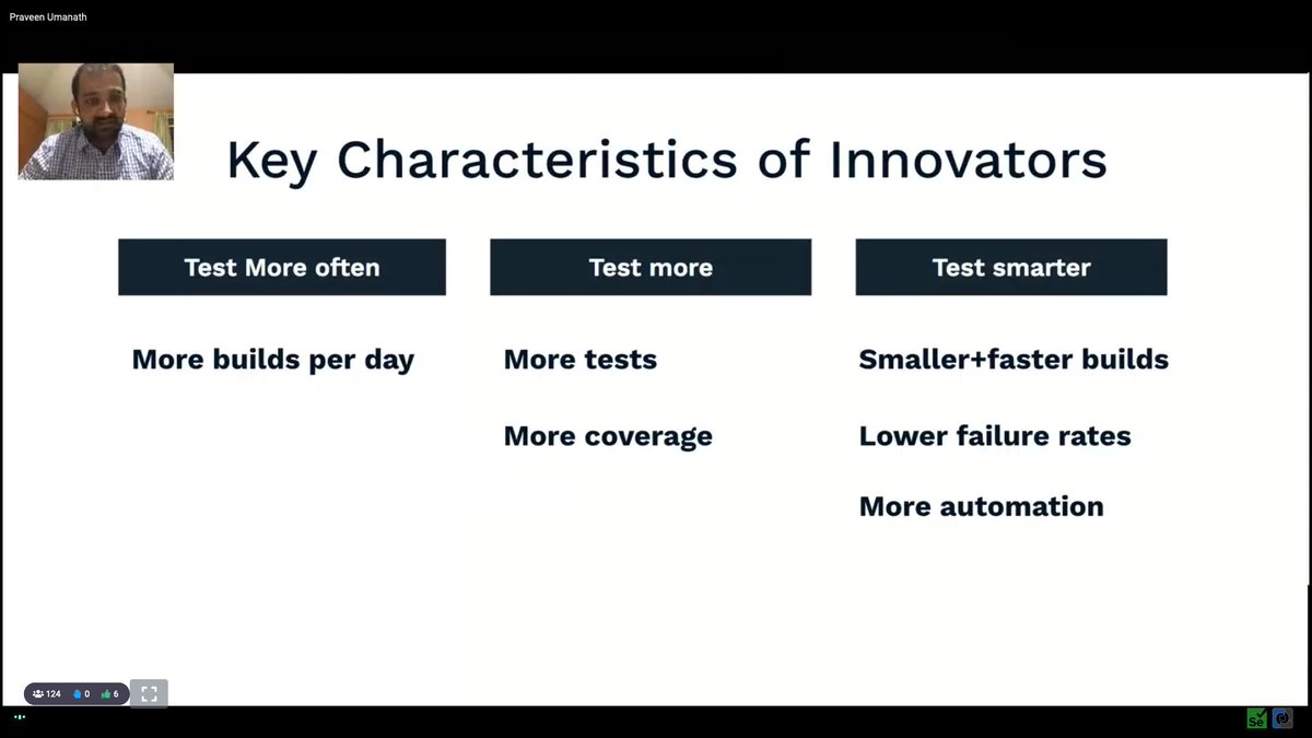 shwetasharma84's tweet image. What innovators are doing differently w.r.t #testing and #AutomationInTesting as per @browserstack 's data @seleniumconf Mini Conf.
@axelerant