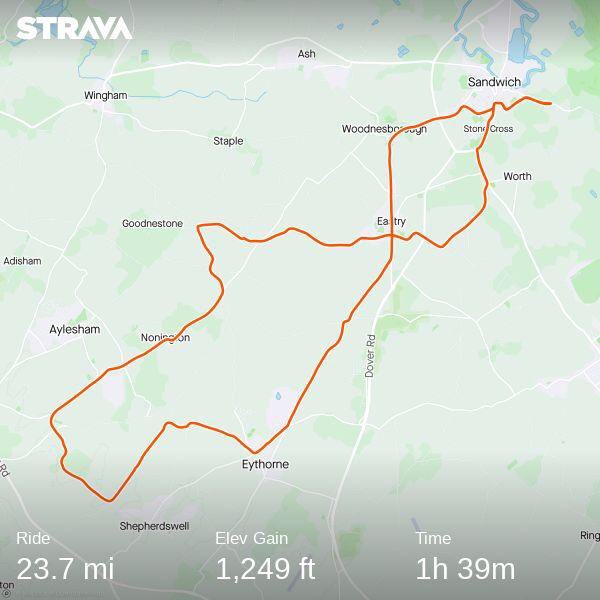 Last cycle for August #NursrsActive