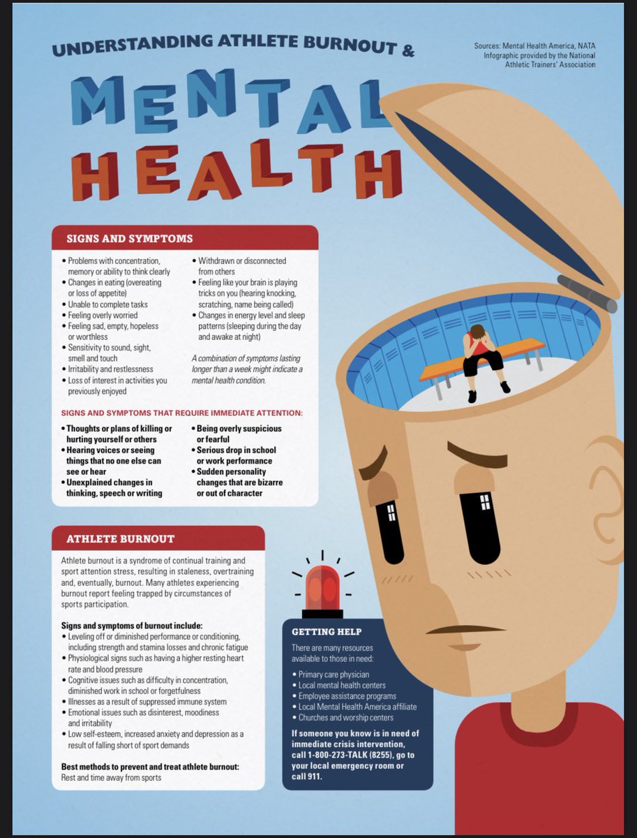 Week 2 of <a href="/NSATA/">Nebraska ATs</a> Safety in Football campaign

Did You Know: More teenagers and young adults die from suicide than from cancer, heart disease, AIDS, birth defects, stroke, pneumonia, influenza, and chronic lung disease, COMBINED." jasonfoundation.com #ATSafetyinFootball