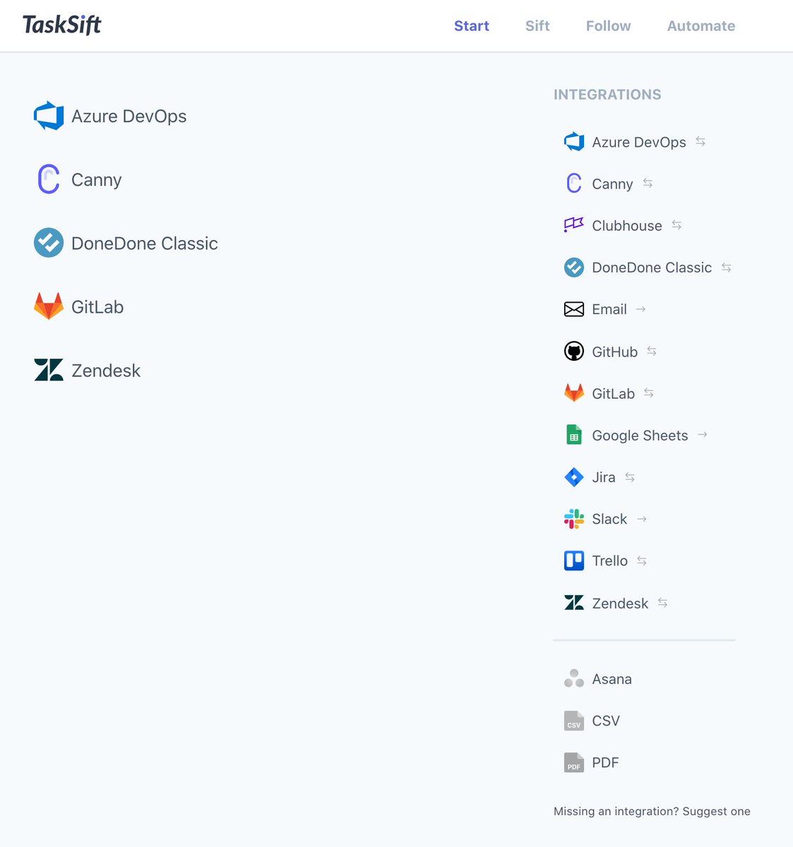 tasksift's tweet image. Typical customer screen (with permission)