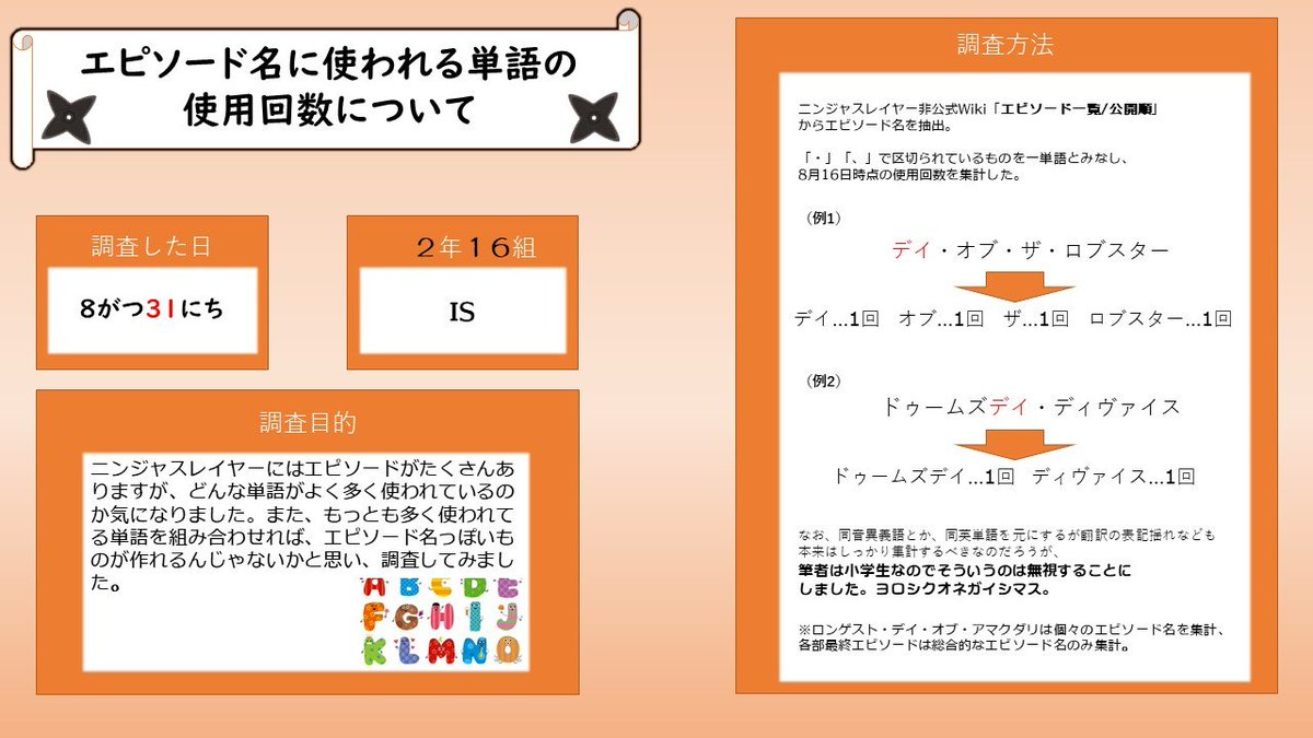 Is ウオオーッ 俺は夏休み最終日に宿題をナントカ終わらせるもの という事でエピソード名についてしょうがくせいらしく研究してみました Dhtposts Njslyr Is ウオオーッ 俺は夏休み最終日に宿題をナントカ終わらせるもの という事でエピソード名についてしょうがくせいらしく研究してみました Dhtposts Njslyr