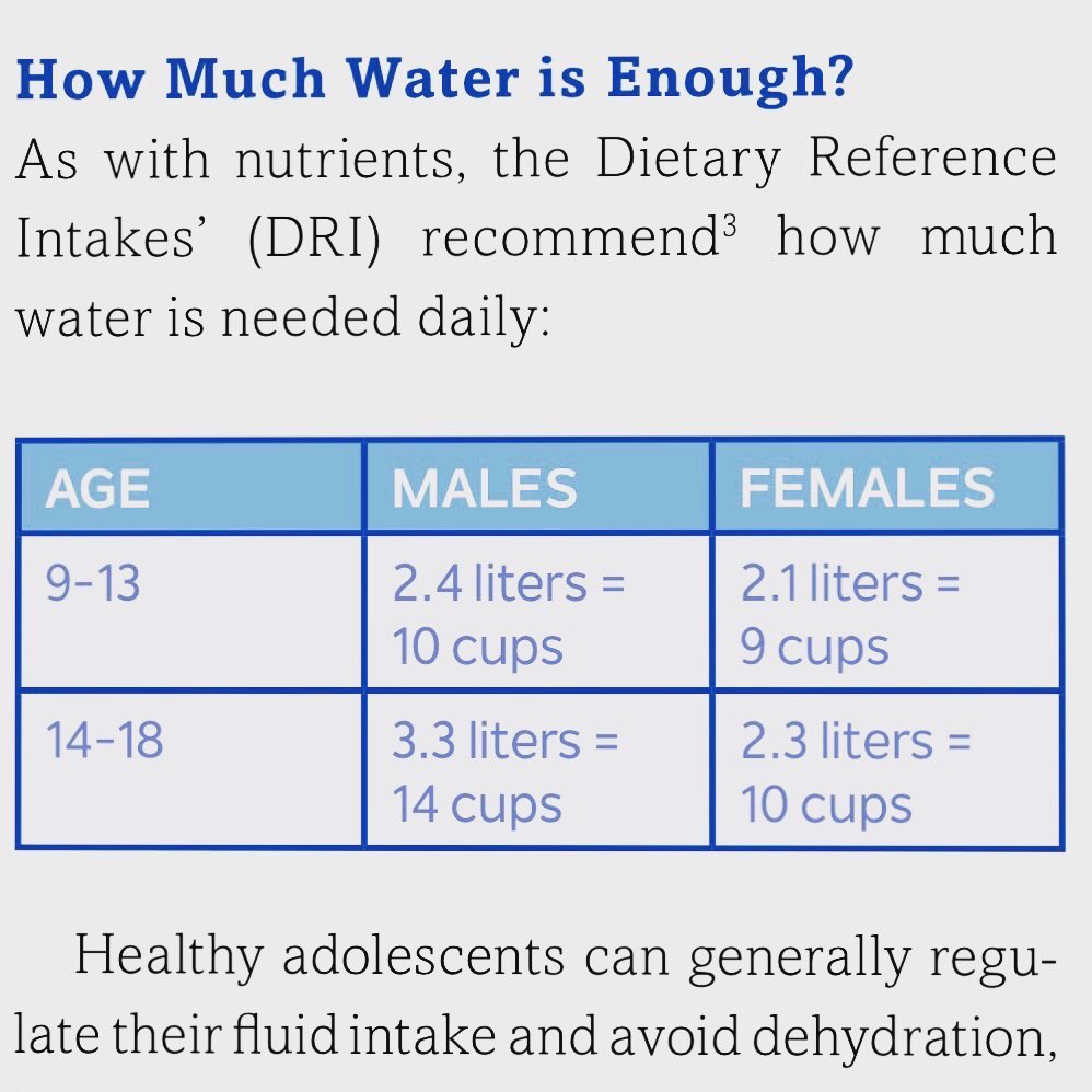 LDFalconsATCs's tweet photo. Let’s talk hydration...especially since you will be bringing your own water to practices! There will be water refill stations available, but be prepared and bring what your body will need! #maintainhydration #hydratethroughouttheday #hydrateatpractice #waterwaterwater https://t.co/qlqMOi3kYH