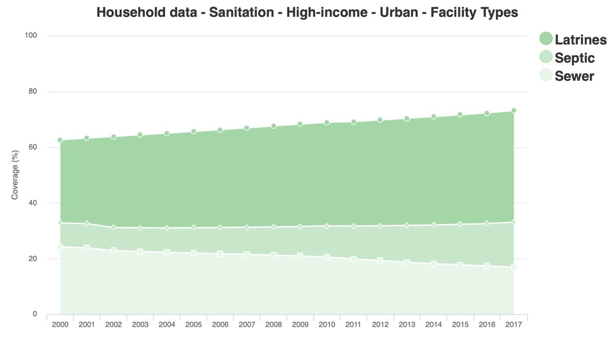 Chelsea Wald 🌳 tweet media