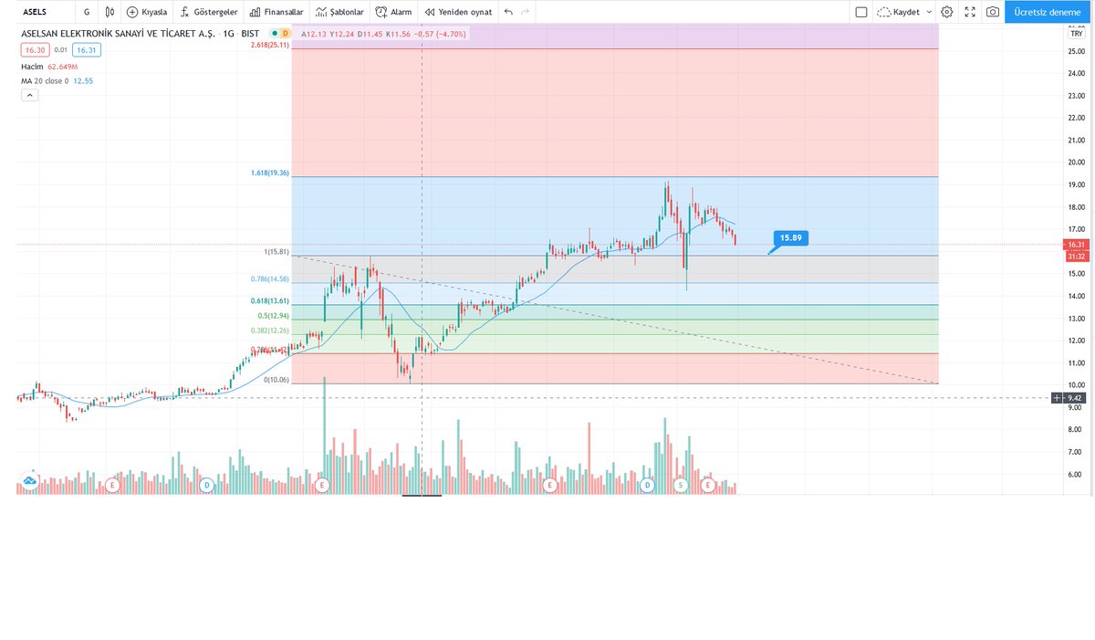 Mehmet Halit (@mehmeth41463675) on Twitter photo 