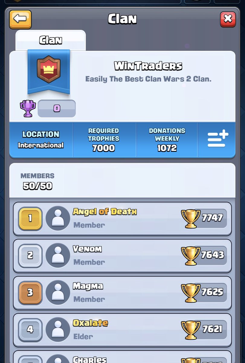 All the cool kids in one place - this should be fun to watch