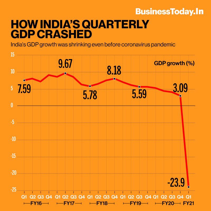 rajeevdubey (@rajeevdubey) on Twitter photo 