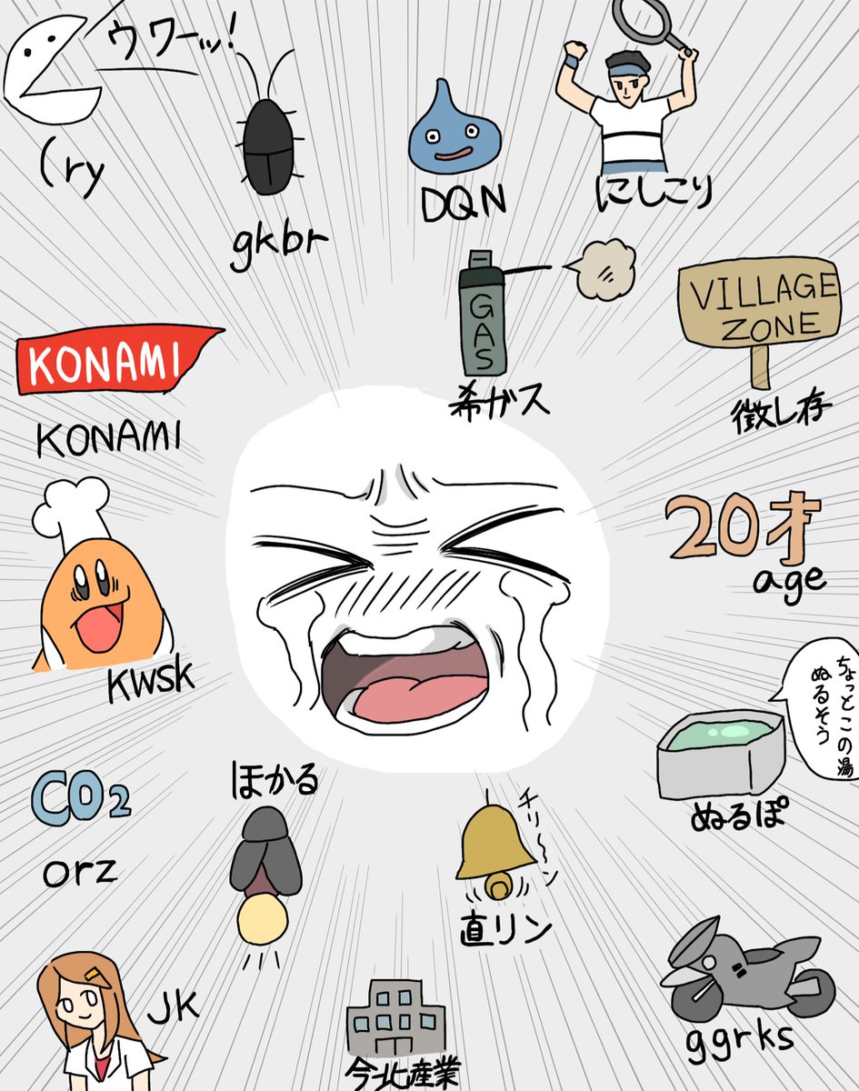 古のネット用語わかんないよ Kwsk Orz 今北産業など古のスラングの間違ったイメージが集結 Togetter 古のネット用語わかんないよ Kwsk Orz 今北産業など古のスラングの間違ったイメージが集結 Togetter