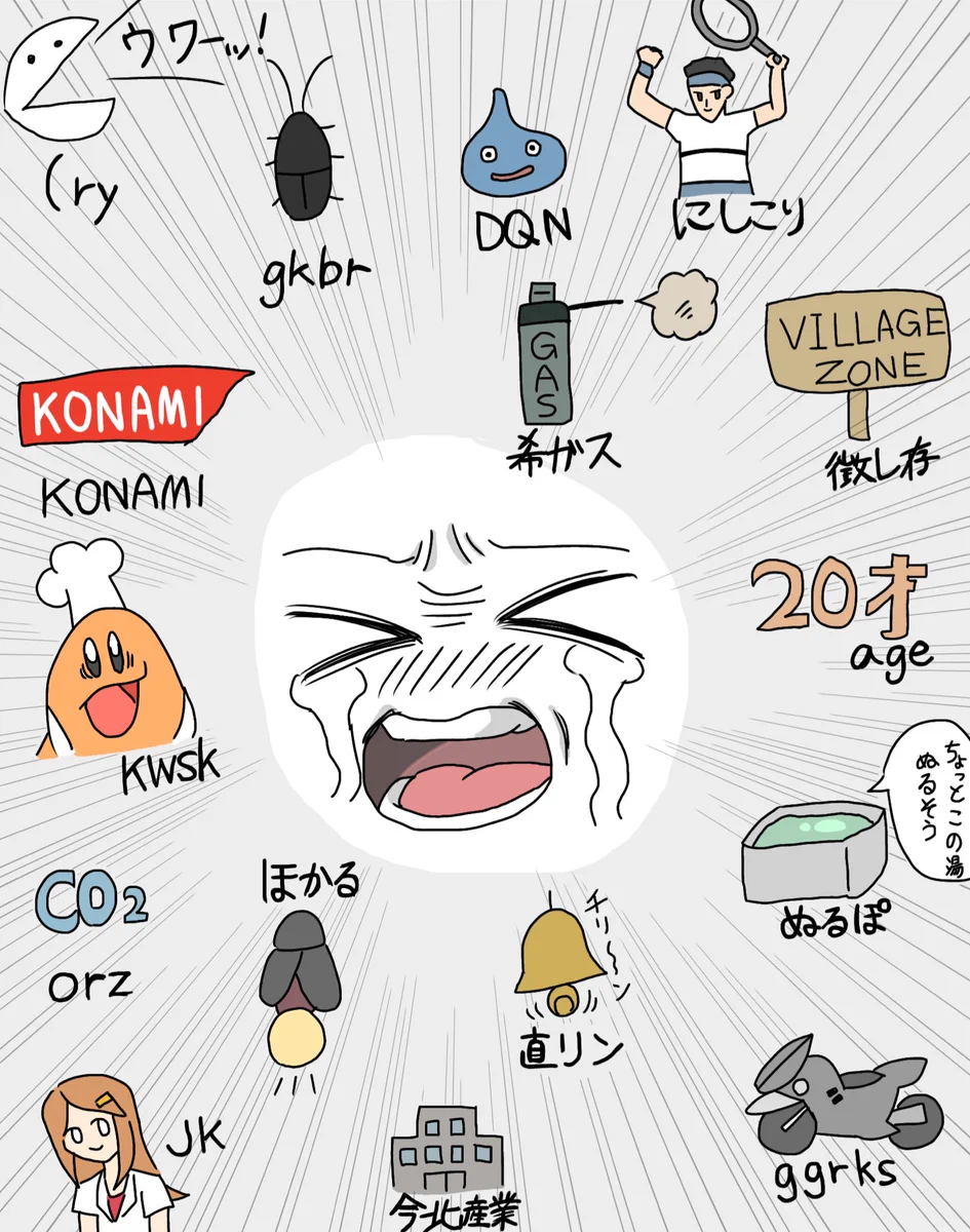 今となってはもはや死語？古のネット用語がわからないwww