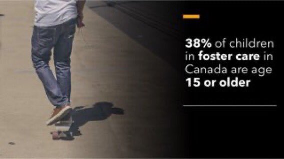 OrphanNoMore's tweet photo. 38% of children in foster care in Canada are age 15 or older. #FosterCare #Adoption https://t.co/3YY0K9x6aW