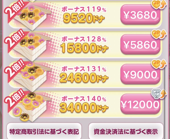 む ー た ん さん の人気ツイート 2 Whotwi グラフィカルtwitter分析 む ー た ん さん の人気ツイート 2 Whotwi グラフィカルtwitter分析