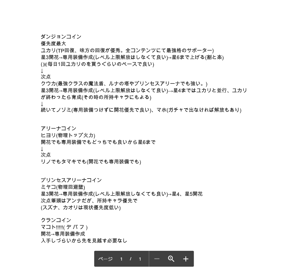 プリコネtips Twitter