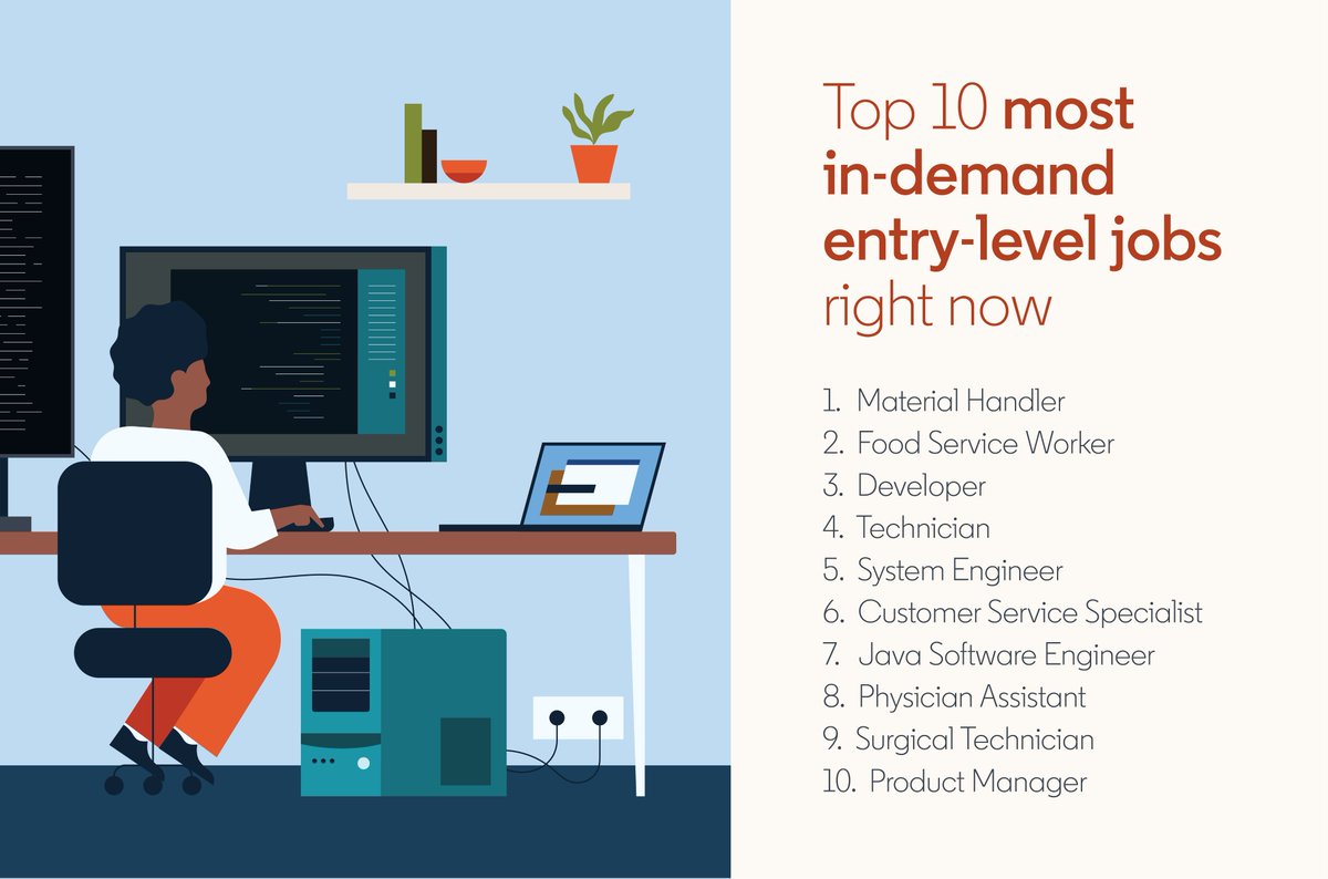 Top 10 in-demand entry level jobs right now:  @LinkedIn  #FutureofWork