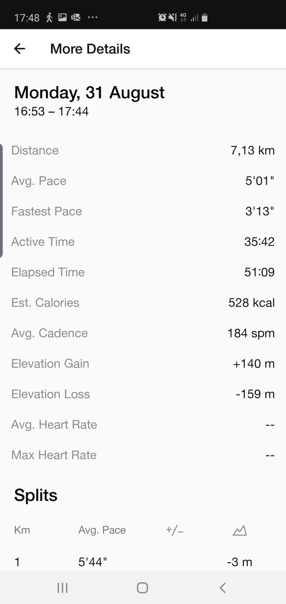 Improving#RunningWithTumiSole