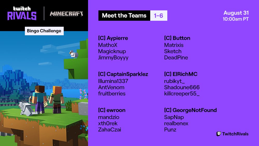 Twitch Teams