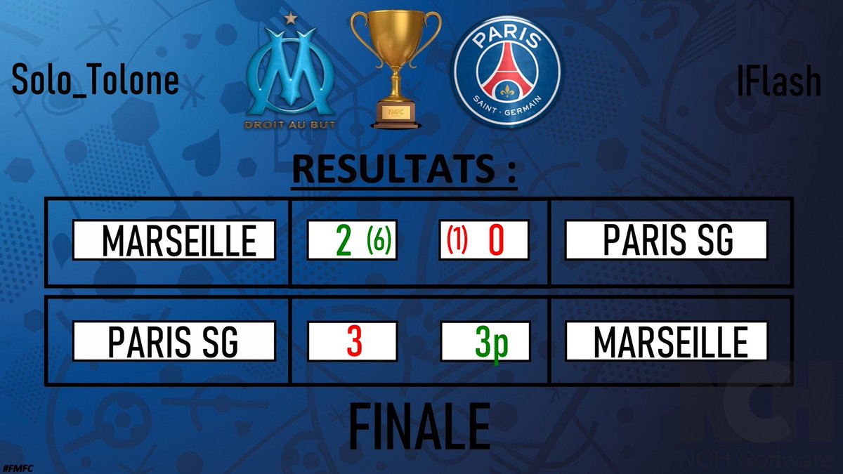 Football Manager France Cup tweet media