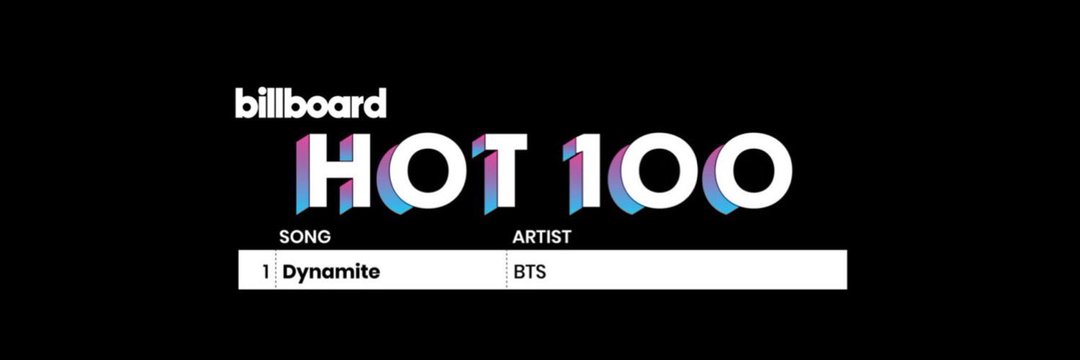 kenyankpop's tweet photo. This is the best gift Armies can give to Jungkook on his Birthday. Happy Birthday Kookie and Congrats to BTS. @BigHitEnt @bts_bighit #JungkookDay #HAPPYJKDAY #HappyBirthdayJungkook #HappyJungkookDay #quarantinewithkookie https://t.co/AoL8hL0mj2