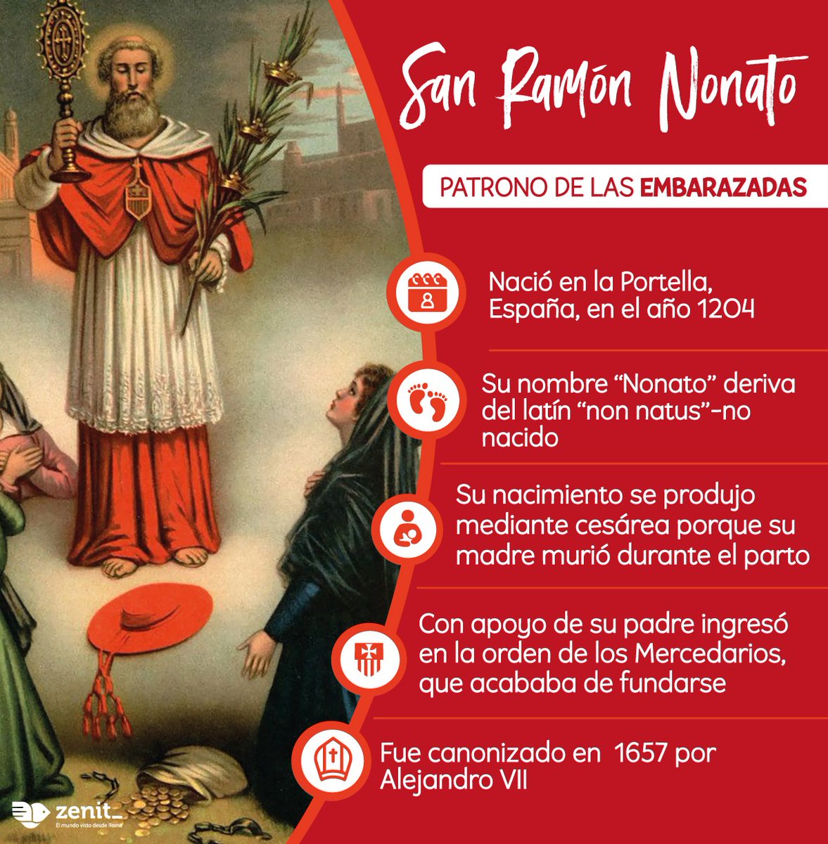 Armstrong agudo Abreviatura Zenit News Agency - Español on Twitter: "🗓️ Hoy celebramos a #sanRamonNonato, patrono de las embarazadas. 🤰 A San Ramón puedes pedir la protección durante tu embarazo y un feliz parto 🙌 ¡ Armstrong agudo Abreviatura Zenit News Agency - Español on Twitter: "🗓️ Hoy celebramos a #sanRamonNonato, patrono de las embarazadas. 🤰 A San Ramón puedes pedir la protección durante tu embarazo y un feliz parto 🙌 ¡