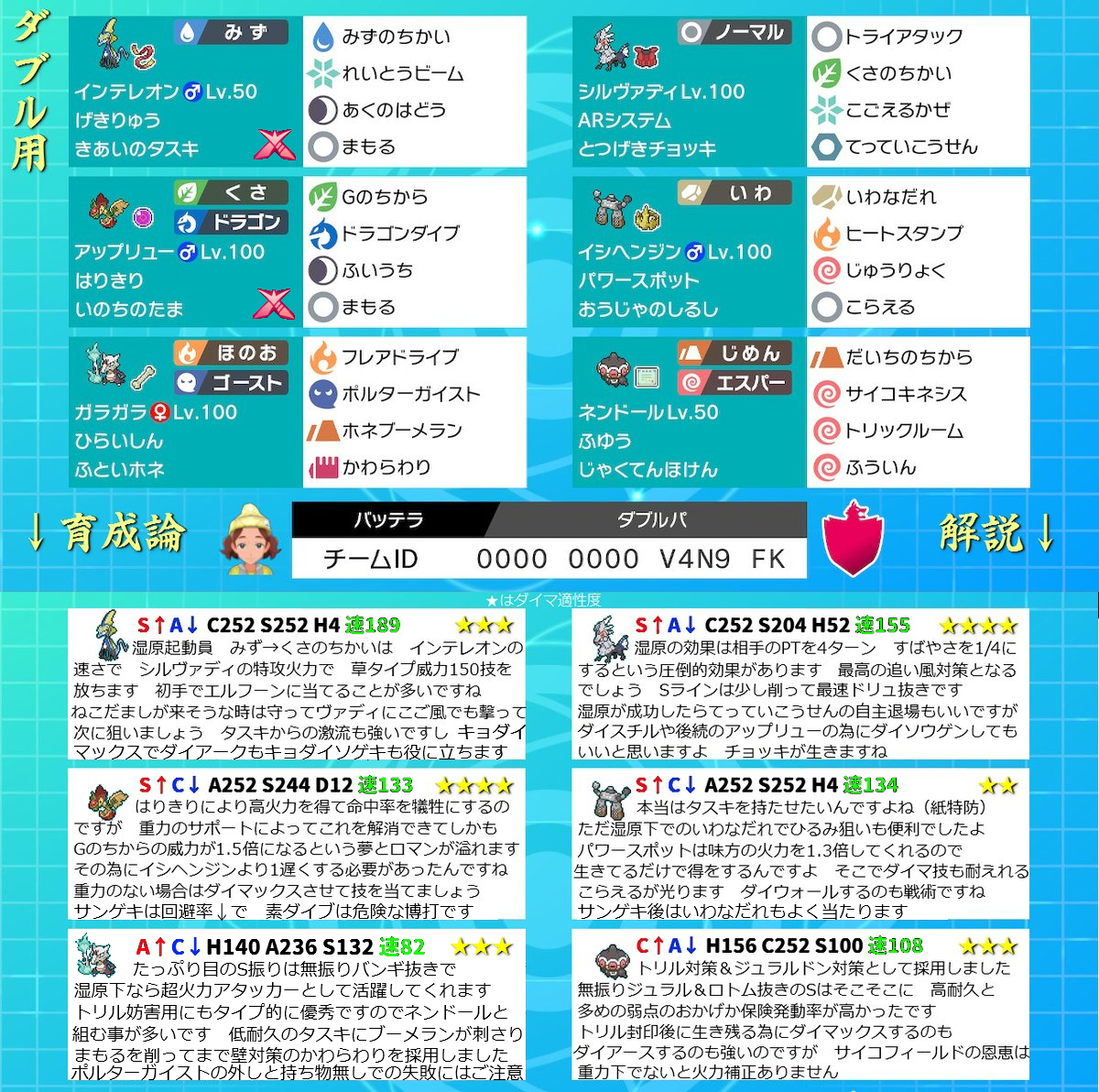 盾 育成 剣 ディ シルヴァ 論 【ポケモン剣盾】シルヴァディの育成論と対策