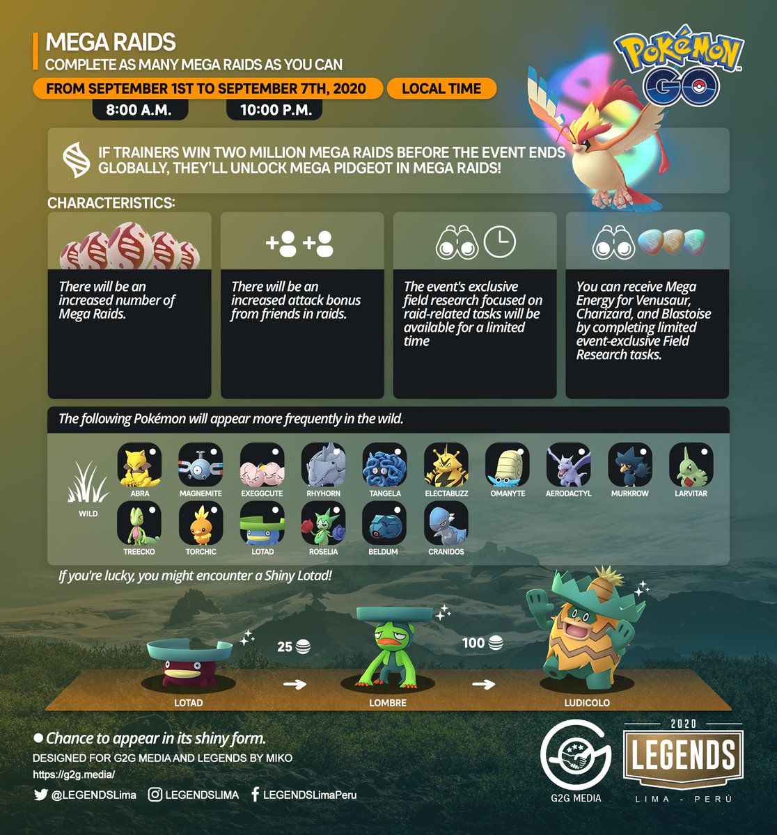 Mega Evolve your Pokémon and get ready for a Mega September event! – Pokémon  GO