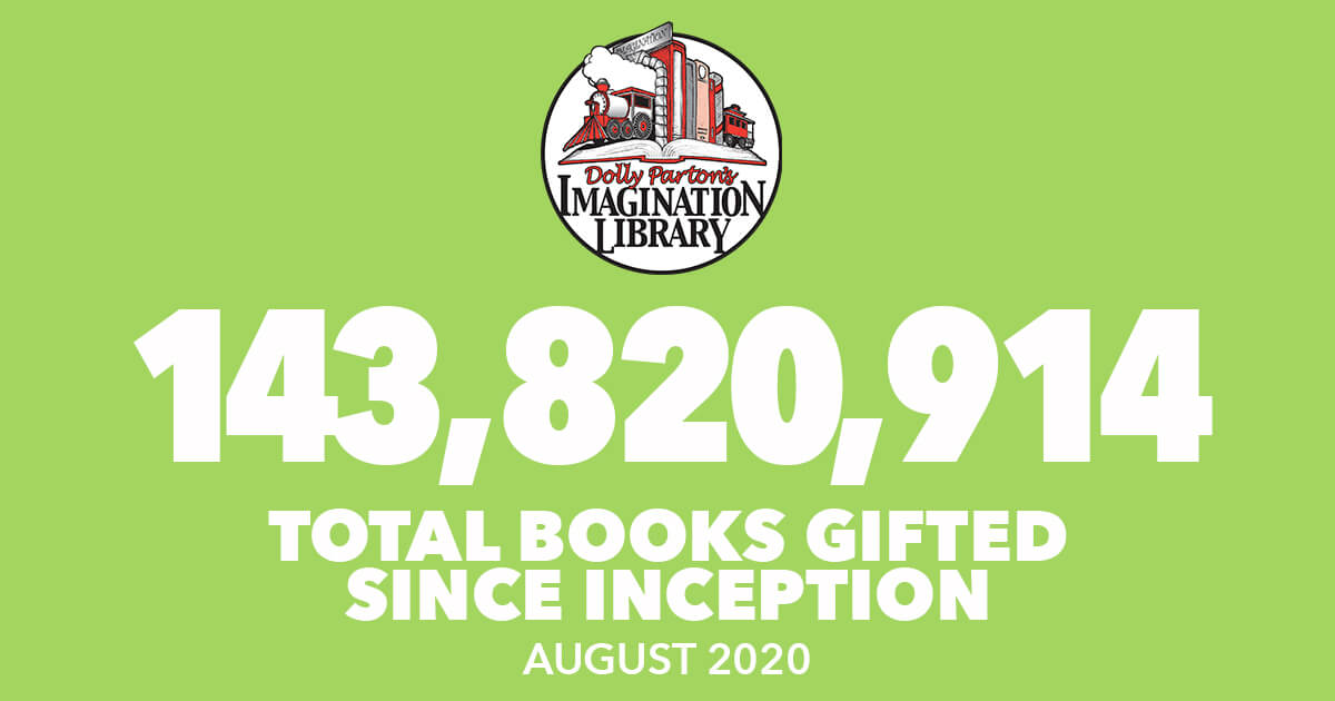 dollyslibrary's tweet photo. As of August, Dolly Parton's Imagination Library has gifted over 143 million books since inception! The total number of books gifted is 143,820,914! #BooksGifted #DollysLibrary https://t.co/jyPqeSn0YE https://t.co/MJOwunCpo2