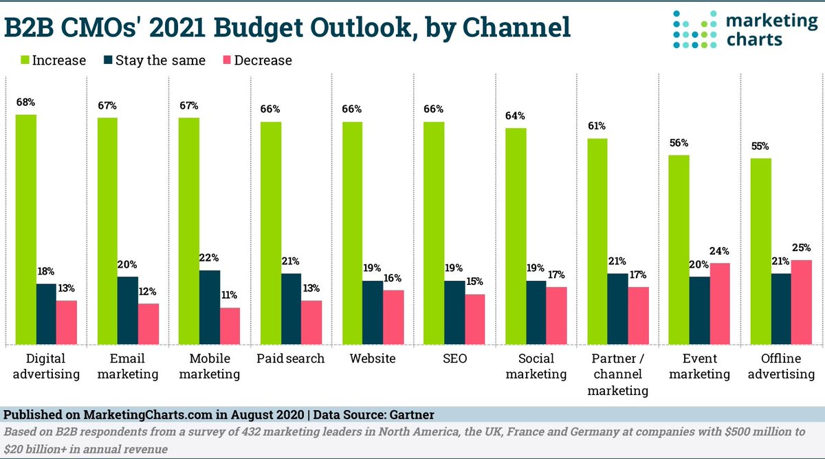 Western Media Group tweet media