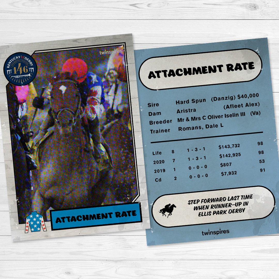 TwinSpires's tweet image. Runner-up to #ArtCollector in the Ellis Park Derby, #AttachmentRate looks to make some noise for @Romansracing in #KyDerby 146.

Can he do it?