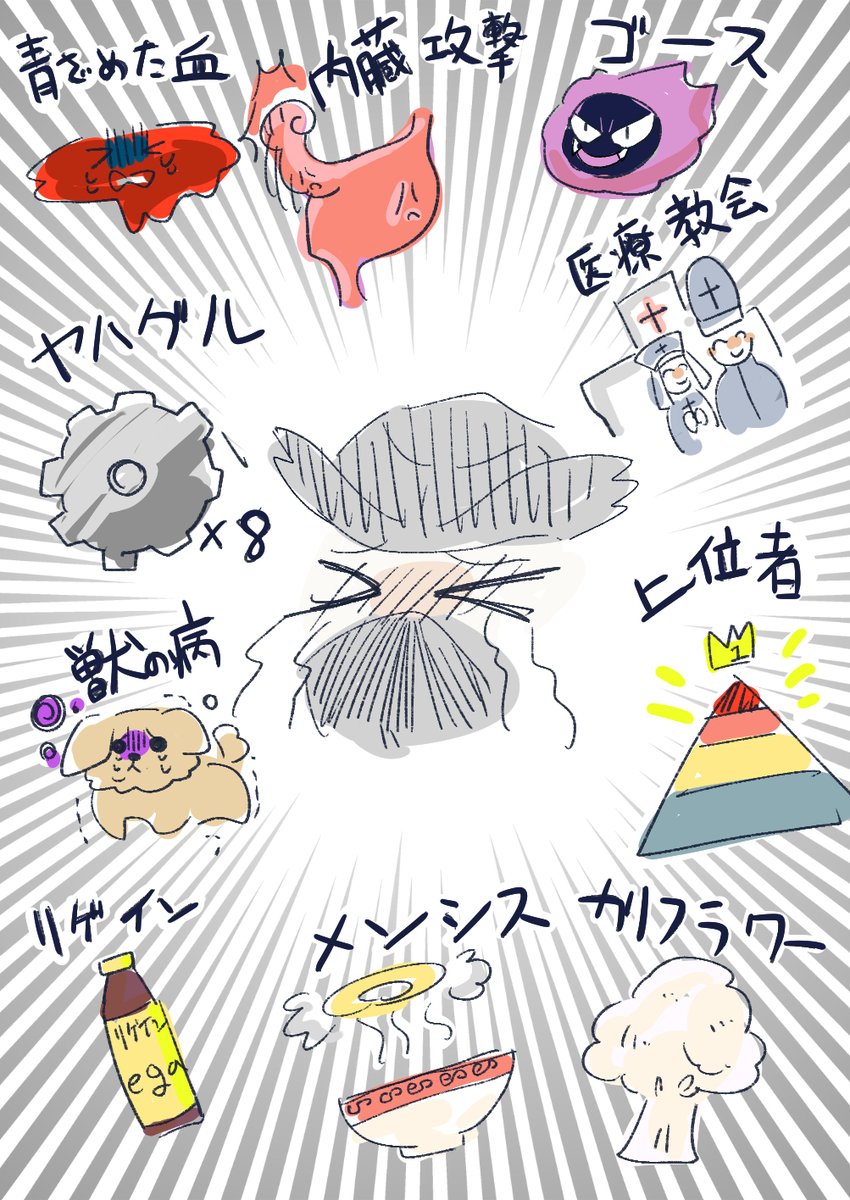 流行の わかんないよ シリーズまとめ Togetter