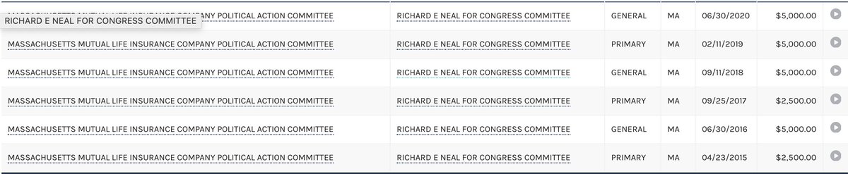 I might've also mentioned that when Neal voted for PROMESA, he had received $2,500 from the PAC of MassMutual that cycle, another massive Puerto Rico bondholder.After the June 9 vote, they chipped in another $5k and continue to give heavily.  https://www.bizjournals.com/boston/news/2015/09/10/why-massmutual-has-become-one-of-puerto-rico-s.html