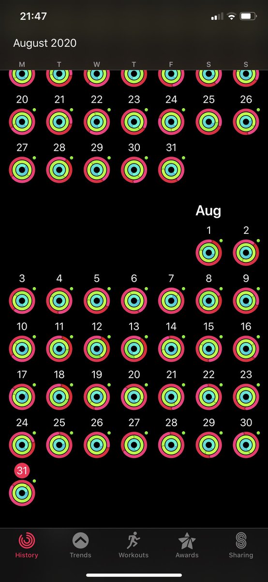I might be rubbish at posting but I’m not rubbish at moving! #AHPsActive #WeActiveChallenge