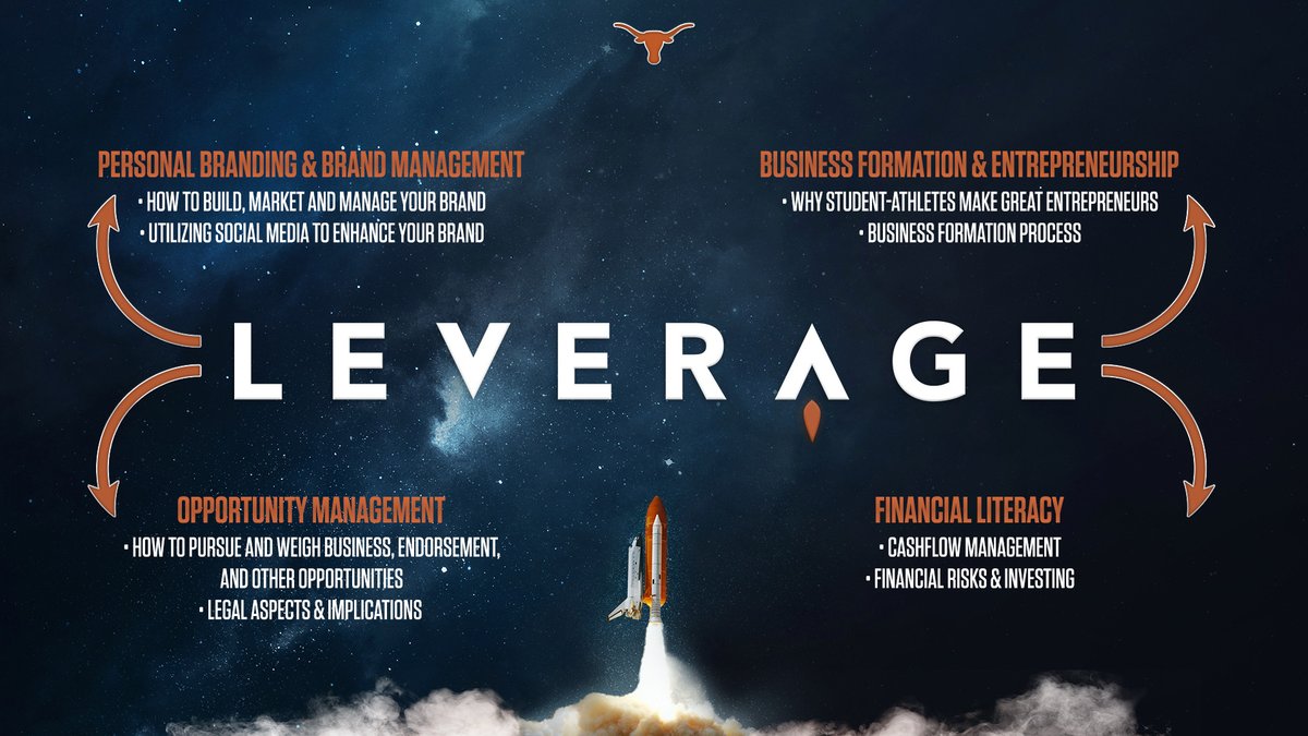 Texas Longhorns on Twitter: "Four pillars. One goal. #LEVERAGE🚀  https://t.co/isE8L10pIq" / Twitter