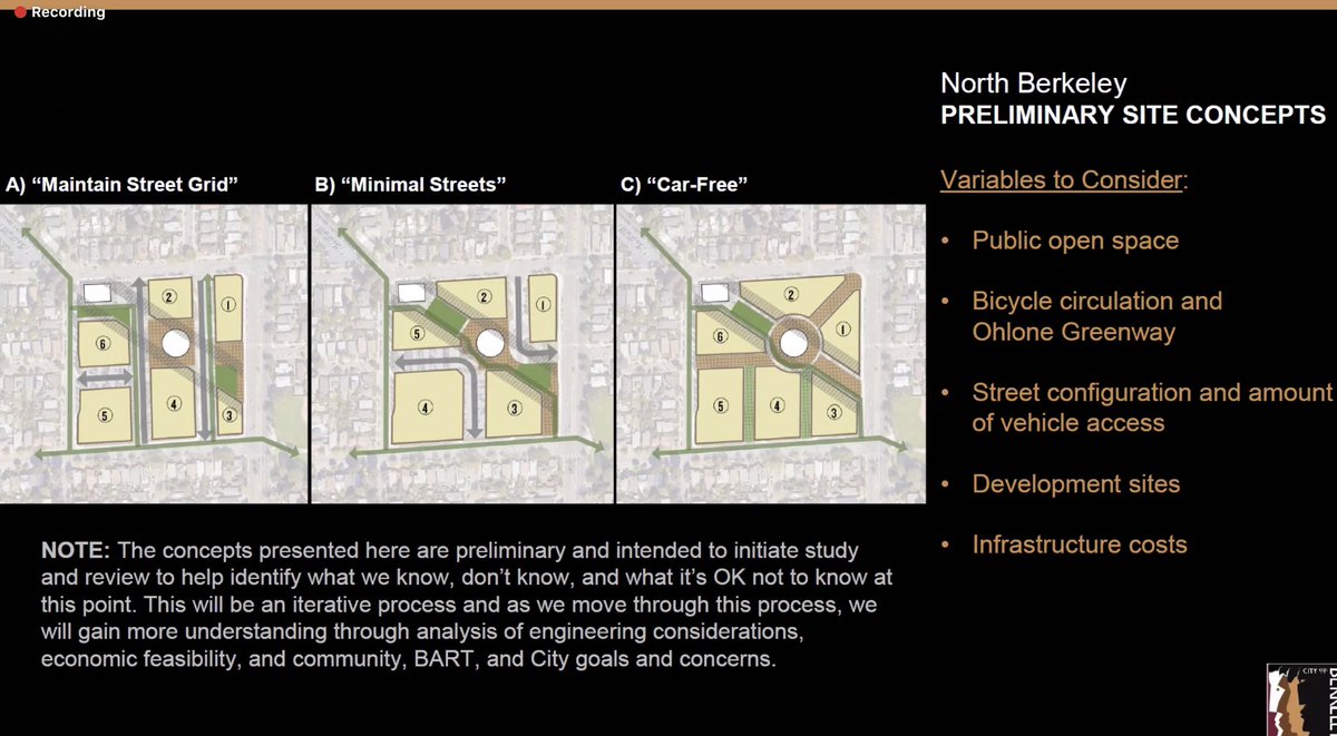 The North Berkeley site is interesting! They looked at 3 different ways of dividing up development at the BART station parking lot (with the subway entry in the middle). Create streets over the former parking lot vs elimination of cars altogether.Hell yeah, no cars!