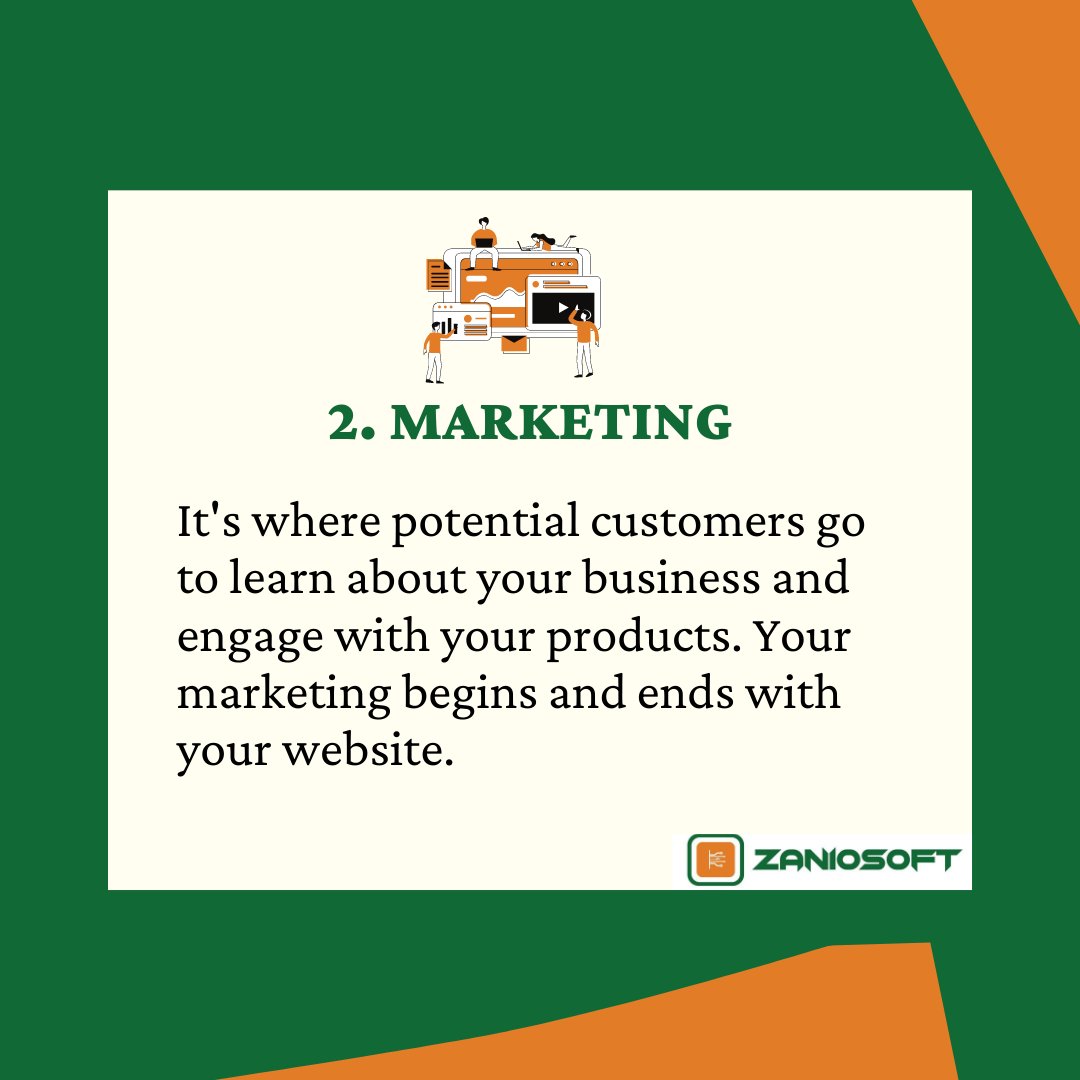 2. MARKETING.It's where potential customers go to learn about your business and engage with your products. Your marketing begins and ends with your website.