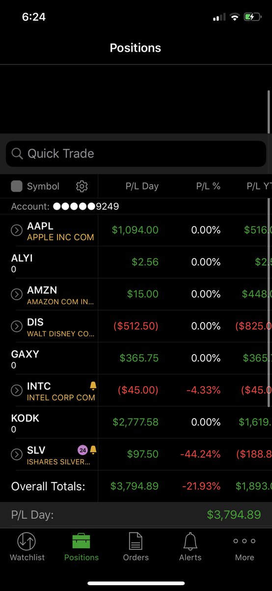JasonAl68381774's tweet photo. The week started good, lets keep it going. The $AAPL call was your call Billie Options. @MrFourToEight @MoneylineMark great discord and team work! https://t.co/CmO7dRcAUm