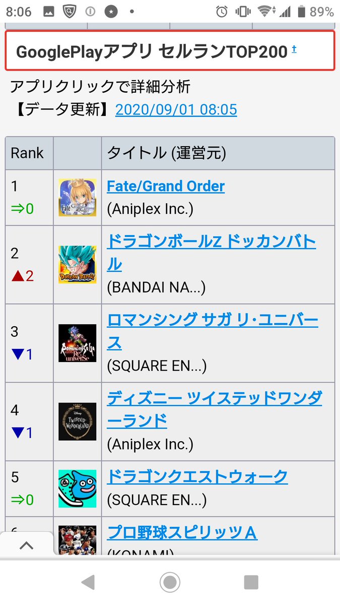 ランキング ドカバト ストア 【ドッカンバトル】リセマラ当たりランキング