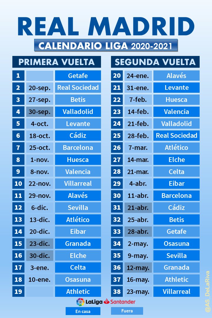 Calendario liga r madrid