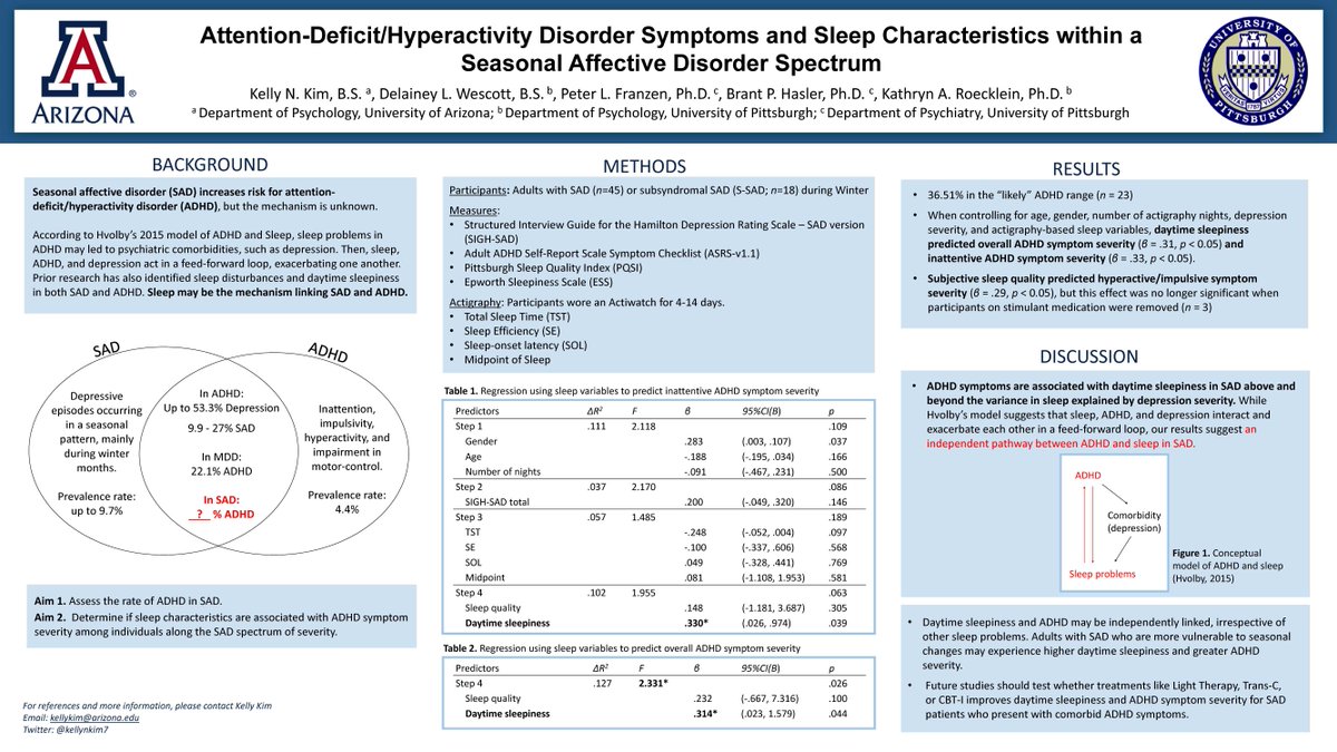 Had a great time attending #SLEEP2020! In case you missed it, here was my poster on ADHD and Sleep in SAD. We found that daytime sleepiness was associated with total and inattentive ADHD symptoms in adults with seasonal depression, above and beyond depression severity: