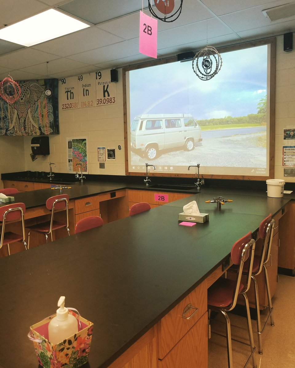 Lesson plans are written. 
Hand sanitizer is out.
Seating charts are set.

Our masks will cover up the warm smiles, but I hope the students will feel the welcome.