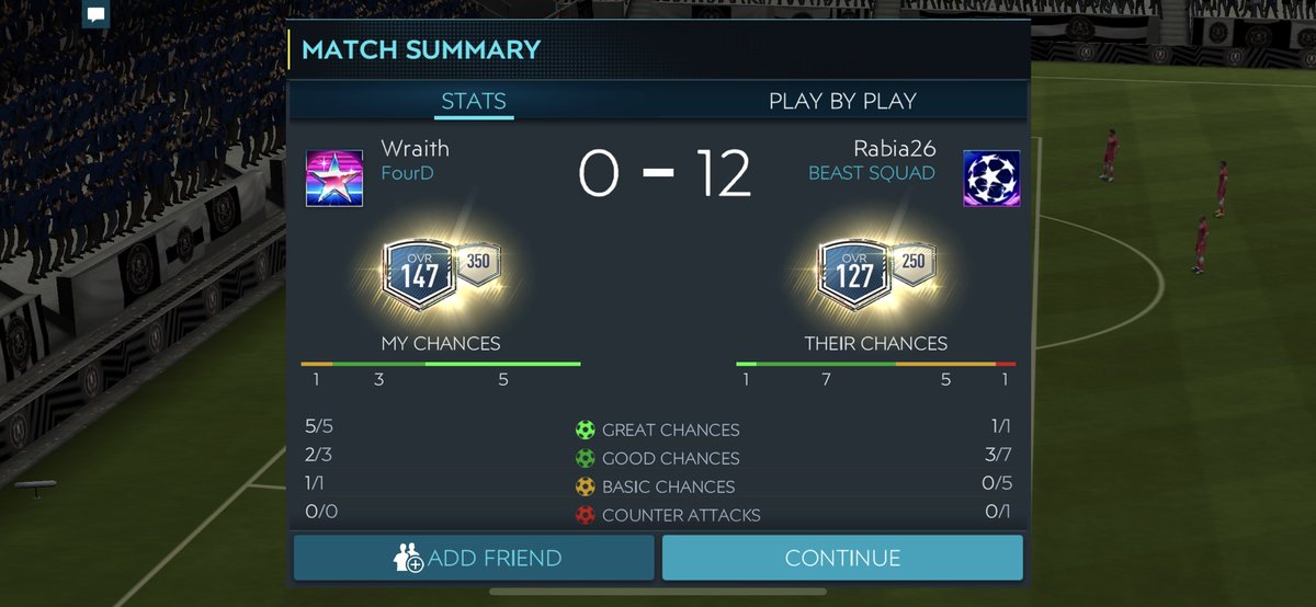 WraithFm's tweet image. I think this worth bragging rights, only missed one chance scoring own goals 😤🤣