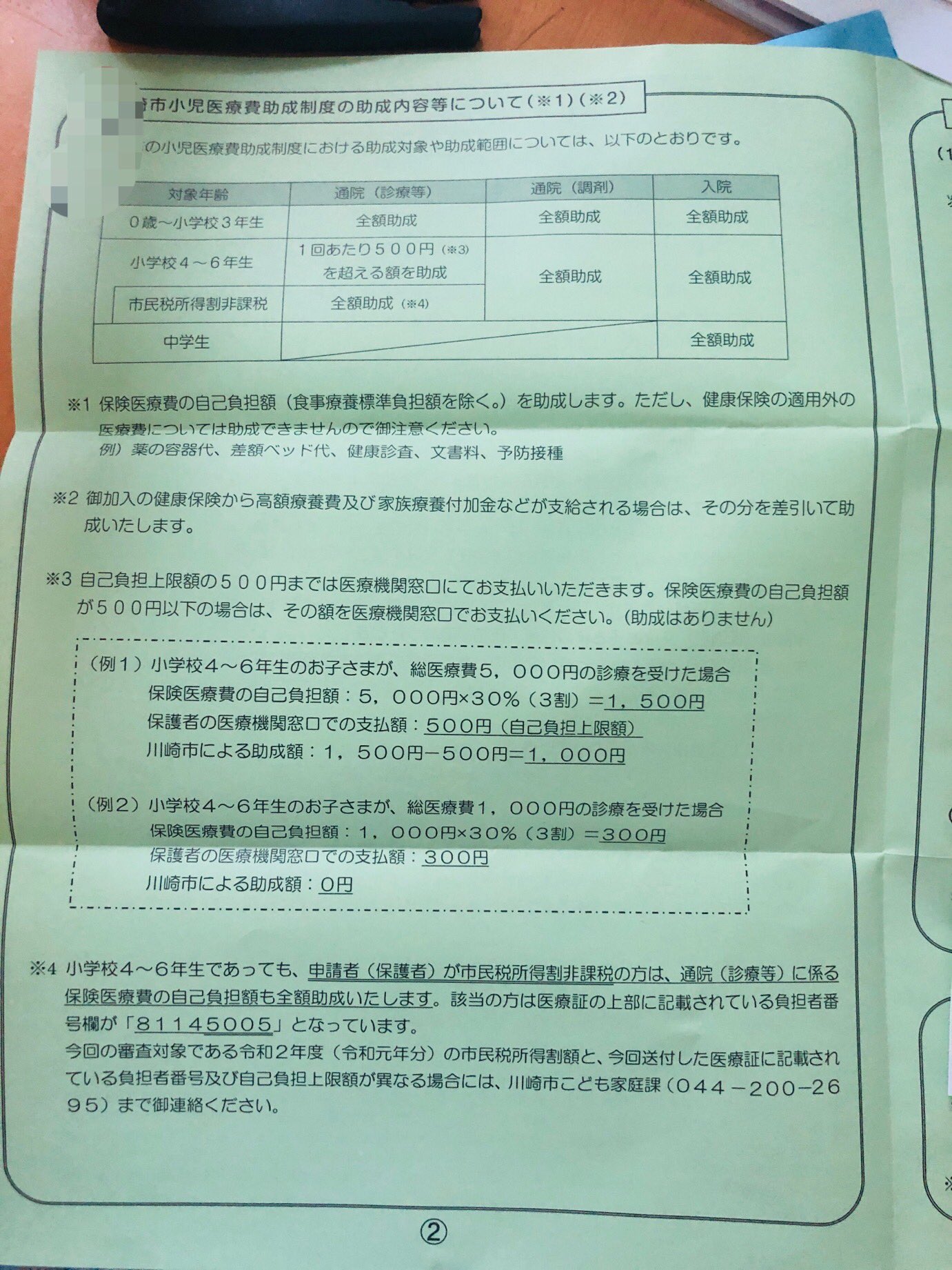Lucky 资本主义的小朋友0岁 小学3年级看病 住院 用药都不花钱 全部由政府买单 小学4 6年级看病每次只需个人付500日元 住院 用药全部由政府买单 Lucky 资本主义的小朋友0岁 小学3年级看病 住院 用药都不花钱 全部由政府买单 小学4 6年级看病每次只需个人付500日元 住院 用药全部由政府买单