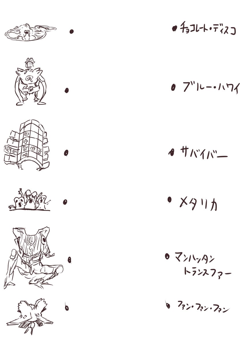 ジョジョミリしらの人にやってほしい組み合わせ問題
とりあえずチョコレートディスコで「は?」ってなってほしい 