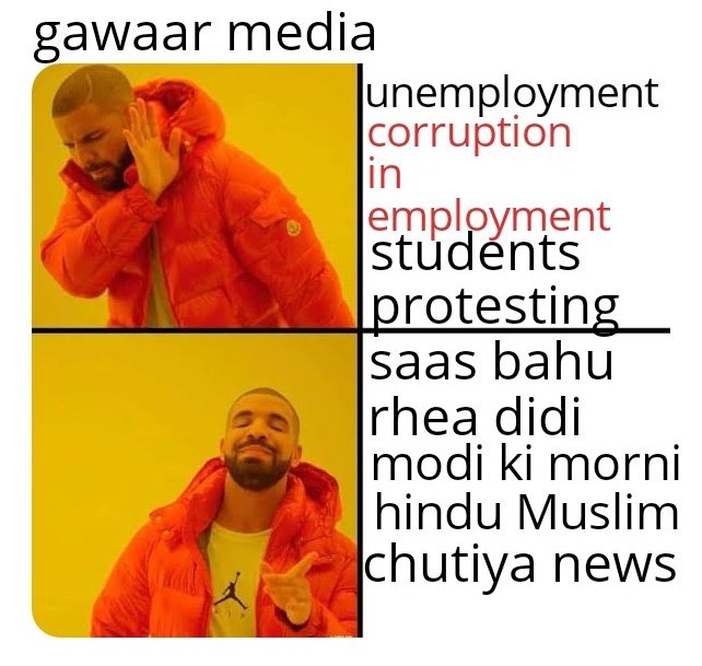 berojagar_nari's tweet image. the level of Indian media 
#studentsDislikePMModi
#studentshateModi
#Nomore_NEET
#SpeekUpForSSCRailwayStudents
#SpeakUpForSSSRailwaysStudents
#mann_ki_nahi_student_ki_bat
#boycott_sscchairman
#SscdeclareCGLresult
#RIP_POKHRIYAL
@PMOIndia