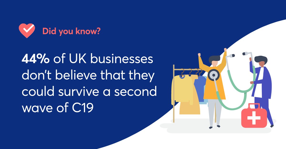 BrightpearlHQ's tweet image. This you? It doesn&apos;t have to be.

Start your week off right with our quick and easy retail health check.

Find out if your business is prepared. It only takes a few minutes - bit.ly/2YSi1p7

#secondwave #retailtools