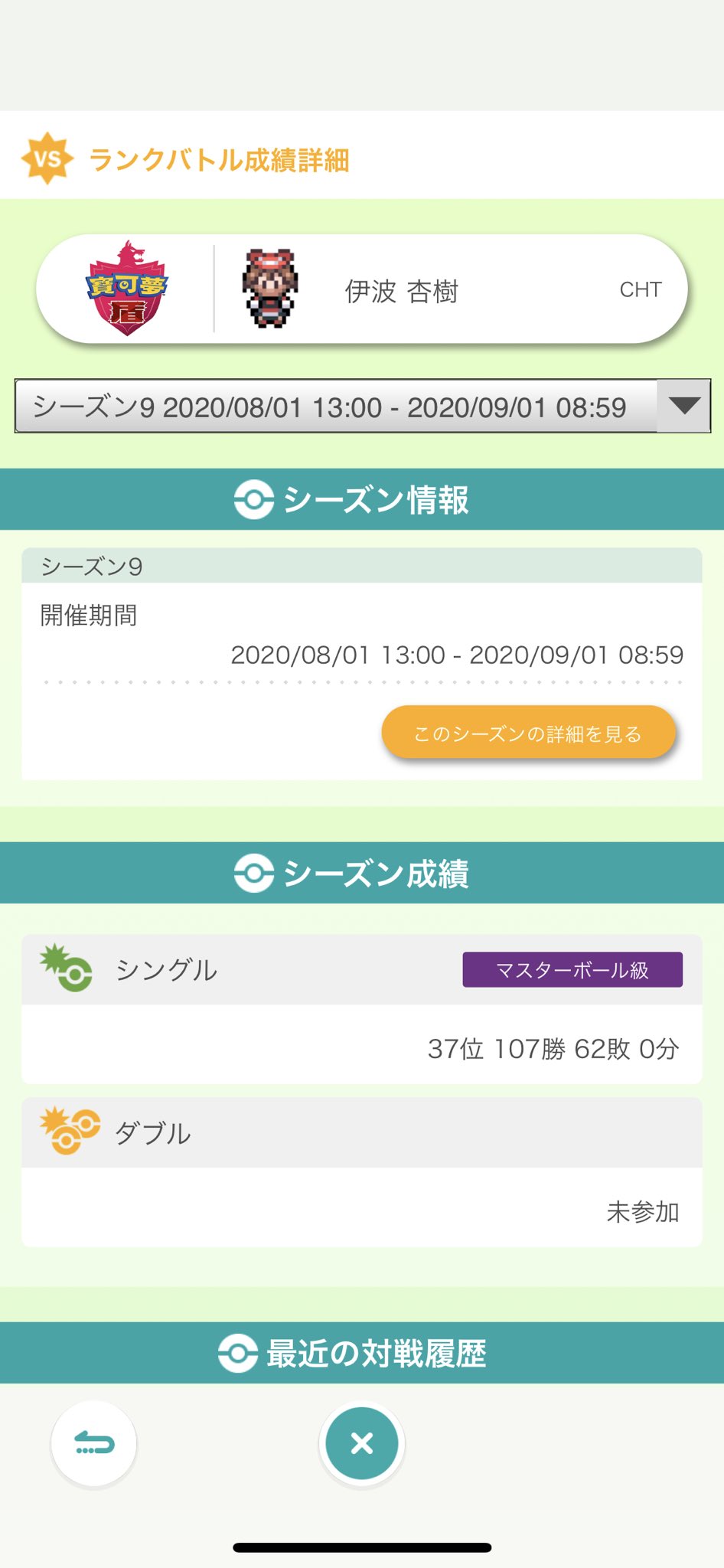 日々精進